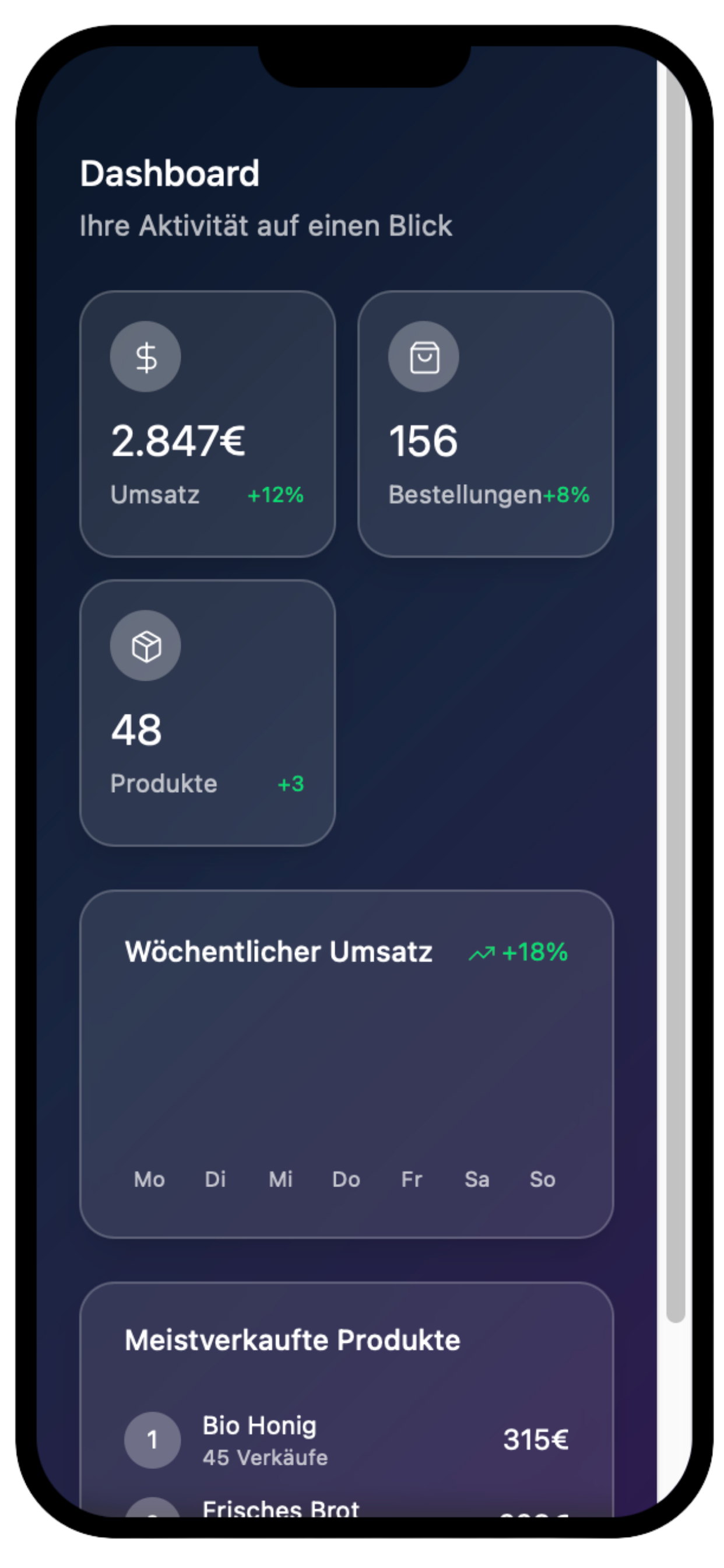 Xamantha – Verkäufer-Dashboard: Umsatz, Bestellungen, Produkte
